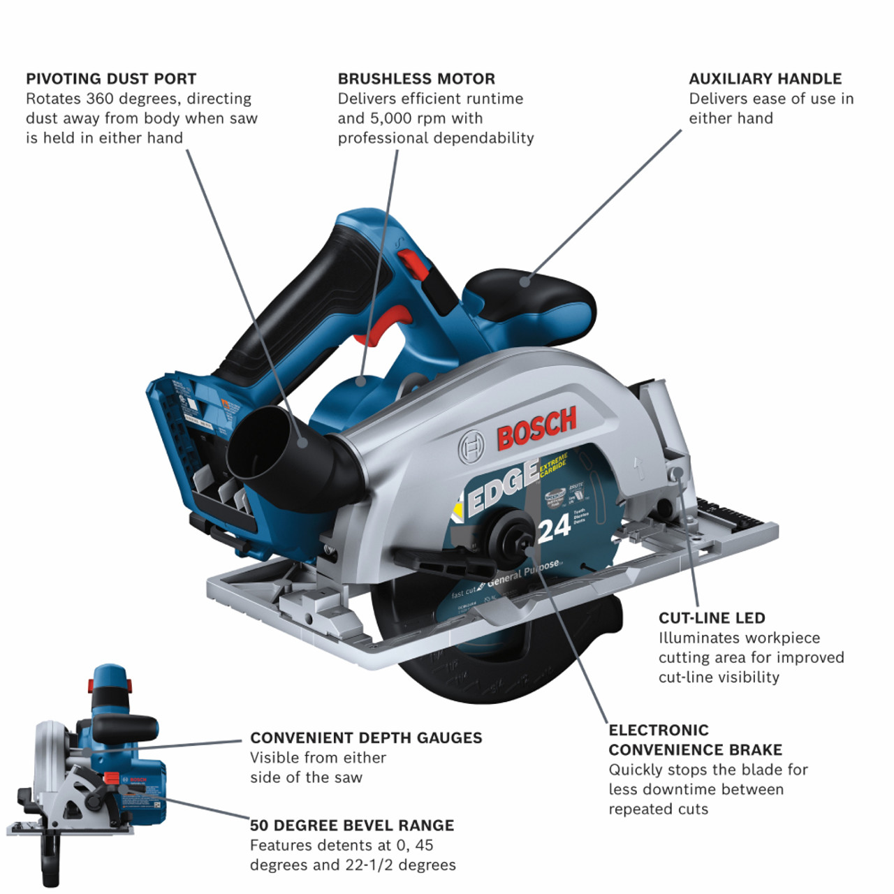 Bosch GKS18-22N 18V Cordless Brushless 6-1/2 inch Blade-Right Circular Saw (Tool Only) showing features of the saw