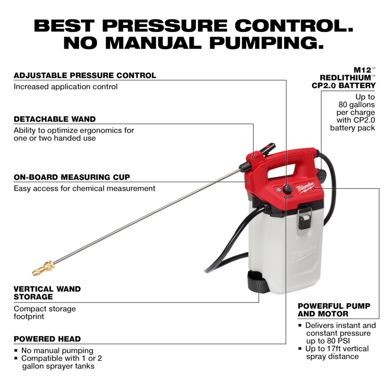 Milwaukee 2528-21G2 M12 Cordless 2 Gallon Handheld Sprayer Kit showing features of the pressure sprayer