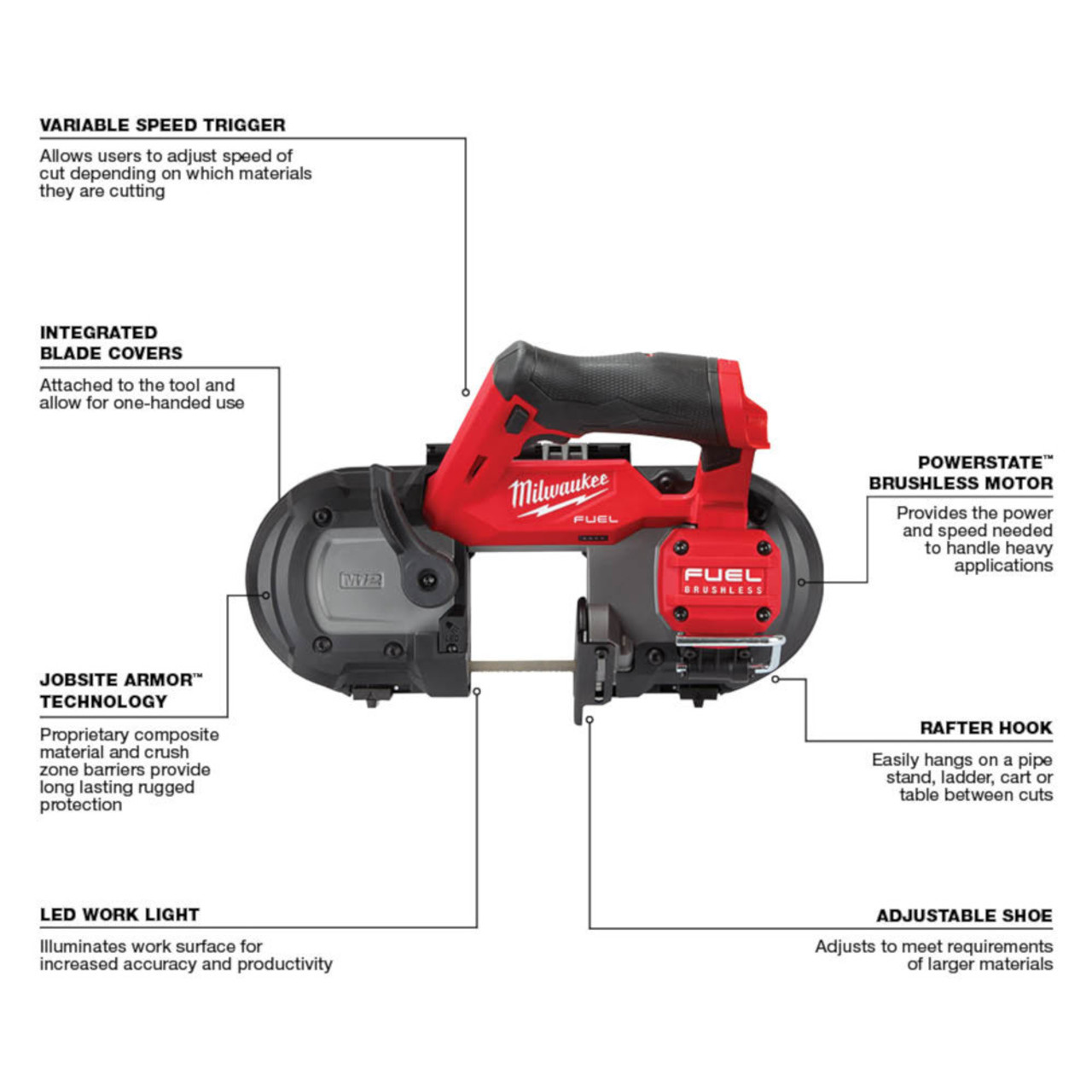 Milwaukee 2529-20 M12 FUEL Cordless Brushless Compact Band Saw (Tool Only) showing features of the bandsaw