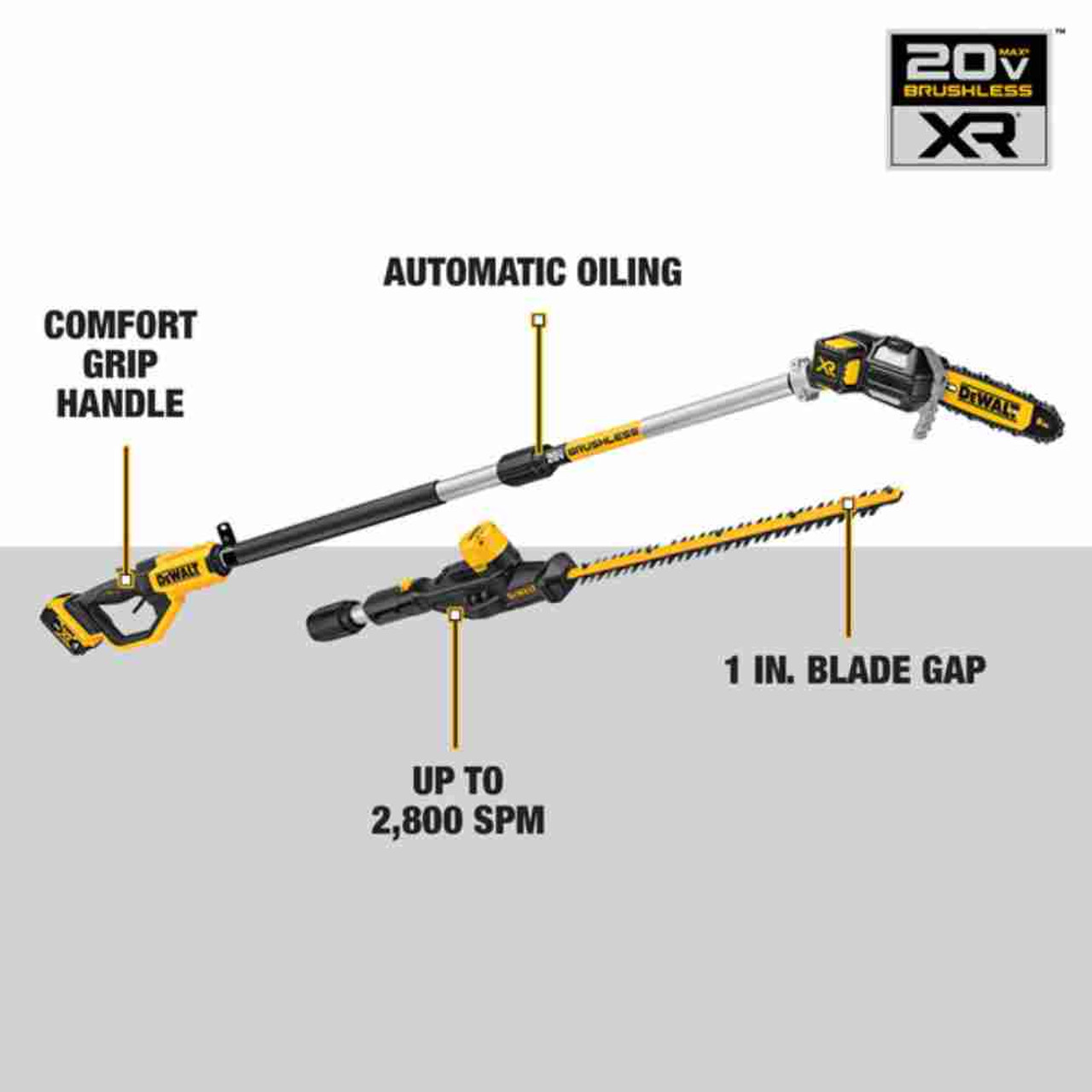 DeWalt DCKO86M1 20V MAX 2-Tool Cordless 8 inch Pole Saw  and Pole Hedge Trimmer Combo Kit showing features of the kit DeWalt DCKO86M1 20V MAX 2-Tool Cordless 8 inch Pole Saw  and Pole Hedge Trimmer Combo Kit showing features of the kit