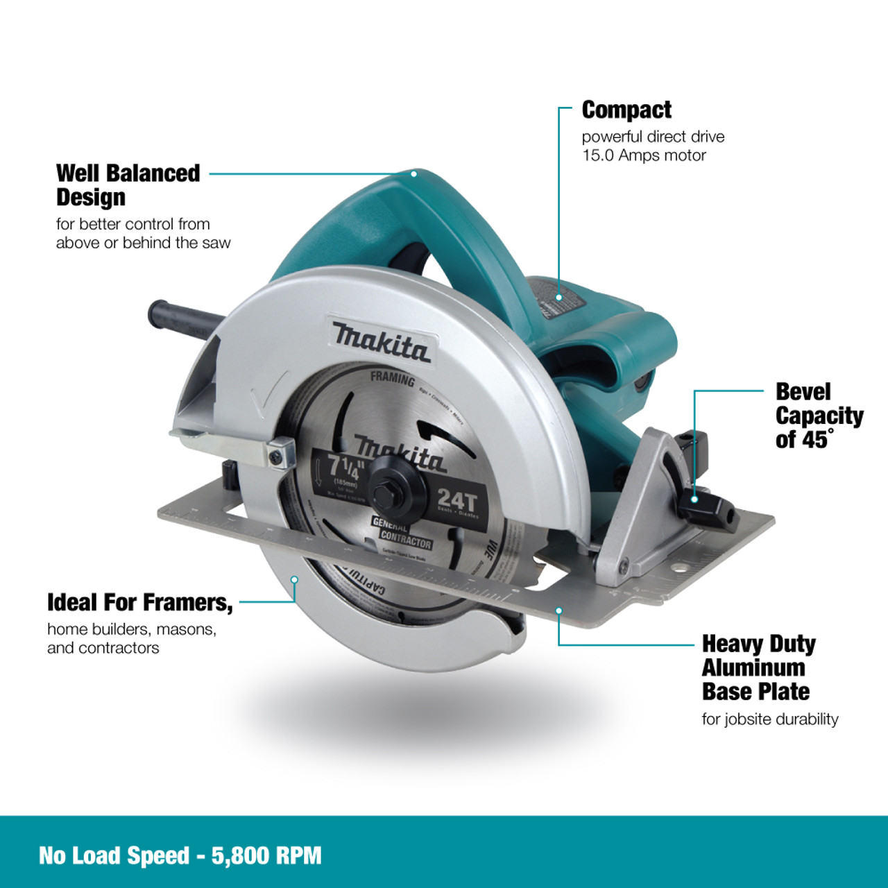 Makita 5007NB 15 Amp 7-1/4 inch Circular Saw showing features of the circular saw in English Makita 5007NB 15 Amp 7-1/4 inch Circular Saw showing features of the circular saw in English