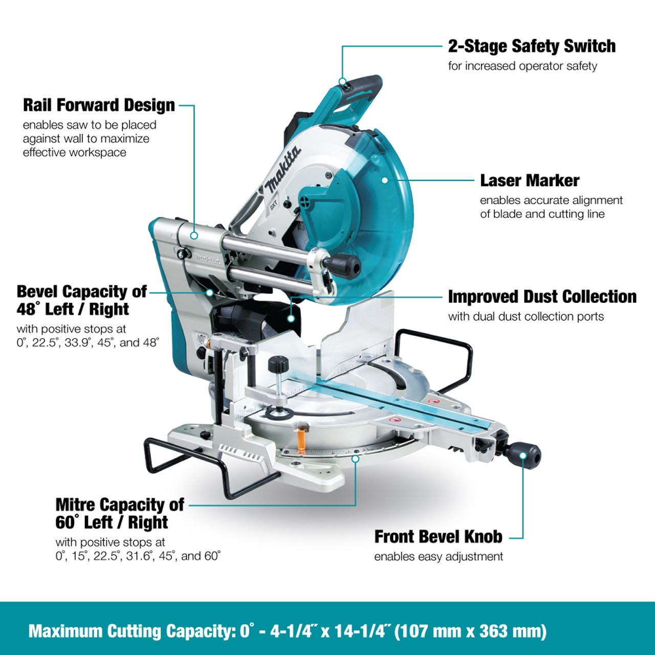 Makita LS1219L 15 Amp 12 inch Dual Sliding Compound Miter Saw with Laser showing features of the saw
