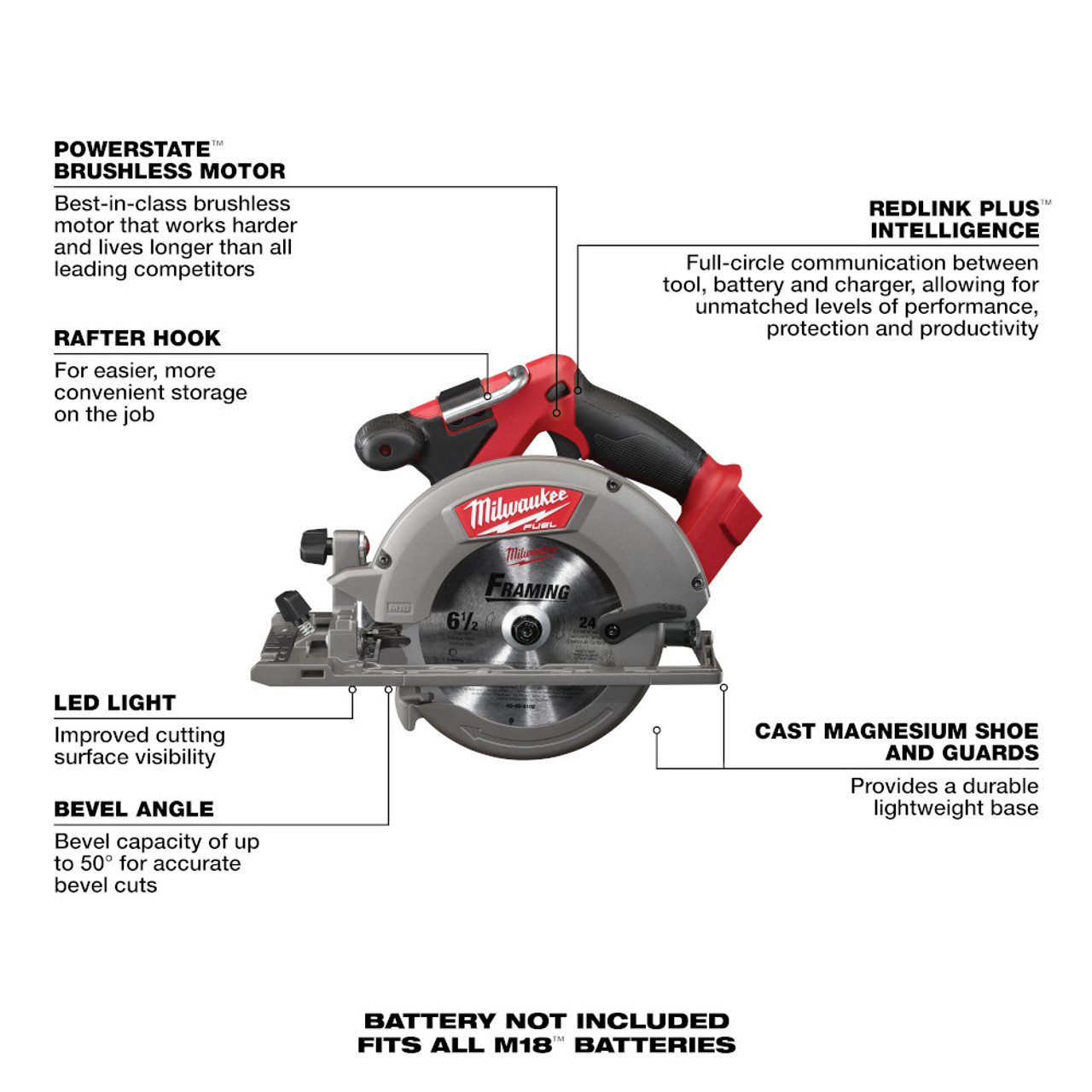 Milwaukee 3697-27 M18 FUEL 7-Tool Cordless Combo Kit showing features of the skil saw