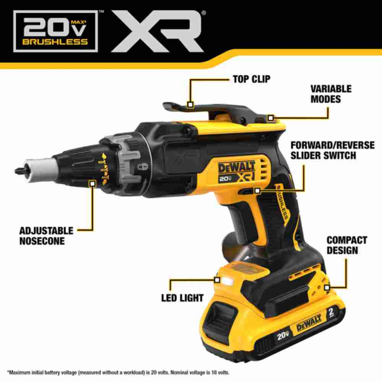 DeWalt DCF630D2 20V MAX XR Cordless Brushless Drywall Screwgun Kit showing features of the screwgun kit