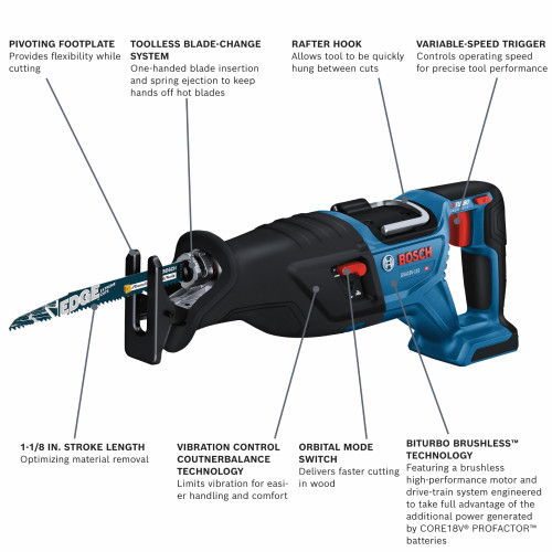 Bosch GSA18V-110N PROFACTOR 18V Cordless Brushless 1-1/8 inch Reciprocating Saw (Tool Only) showing features of the recip saw