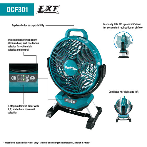 Makita DCF301Z 18V LXT Cordless 13 inch Jobsite Fan (Tool Only) showing features of the fan