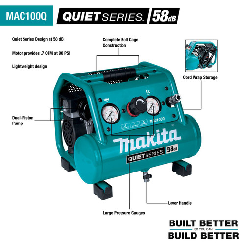 Makita MAC100Q 2.8 Amp 1/2 HP 1 Gallon Quiet Air Compressor showing features of the air compressor