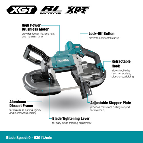 Makita PB002GZ 40V Max XGT Cordless Brushless Band Saw (Tool Only) showing features of the bandsaw in English
