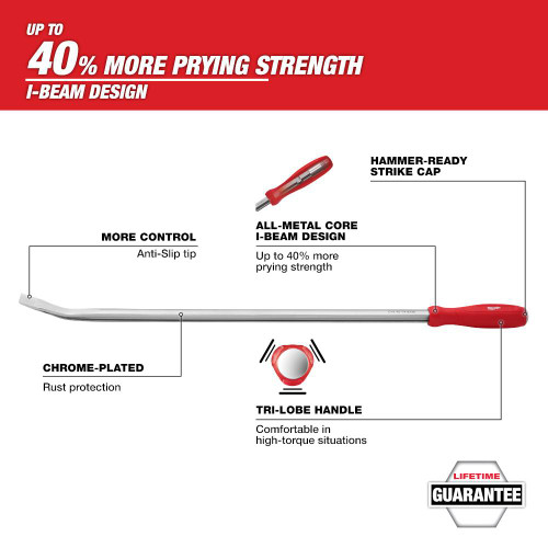Milwaukee 45-74-9236 36 inch Pry Bar showing features of the pry bar