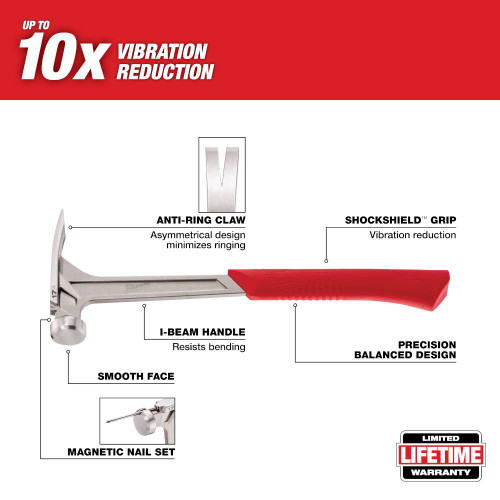 Milwaukee 48-22-9023 22oz Smooth Face Framing Hammer showing features of the hammer