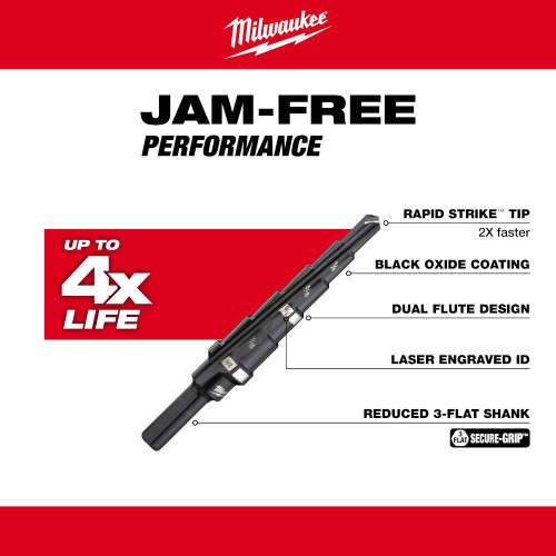 Milwaukee 48-89-9202 #2 Step Drill Bit (3/16 Inch - 1/2 Inch) - 6 Steps