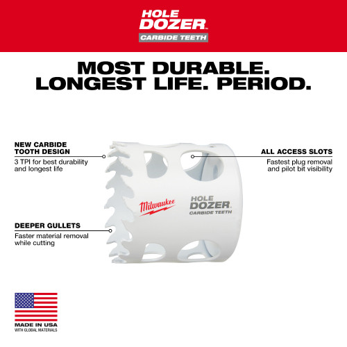 Milwaukee 49-56-0738 HOLE DOZER 3-1/2 inch Hole Saw with Carbide Teeth