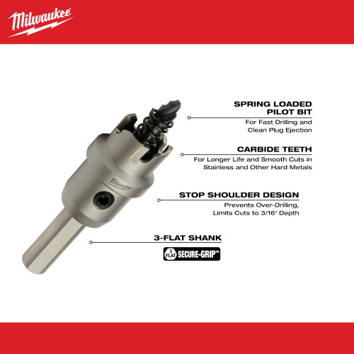 Milwaukee 49-57-8619 1-1/4 inch One-Piece Carbide Hole Cutter