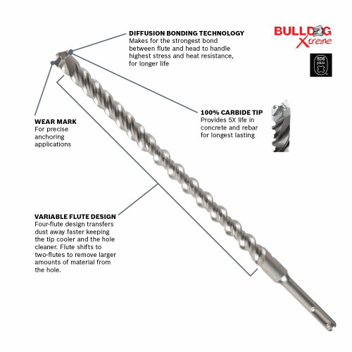 Bosch HCFC2054 Bulldog Xtreme 5/16 inch x 10 inch x 12 inch 4-Cutter SDS-Plus Rotary Hammer Drill Bit