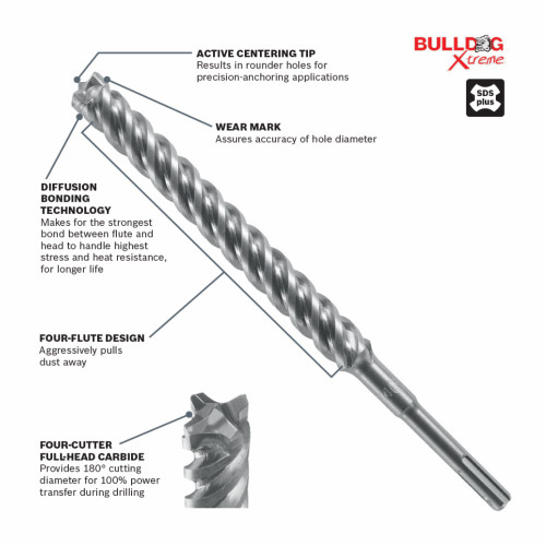 Bosch HCFC2263 Bulldog Xtreme 1 inch x 8 inch x 10 inch 4-Cutter SDS-Plus Rotary Hammer Drill Bit