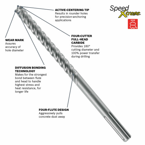 Bosch HCFC5040 Speed Xtreme 7/8 inch x 8 inch x 13 inch 4-Cutter SDS-MAX Rotary Hammer Drill Bit
