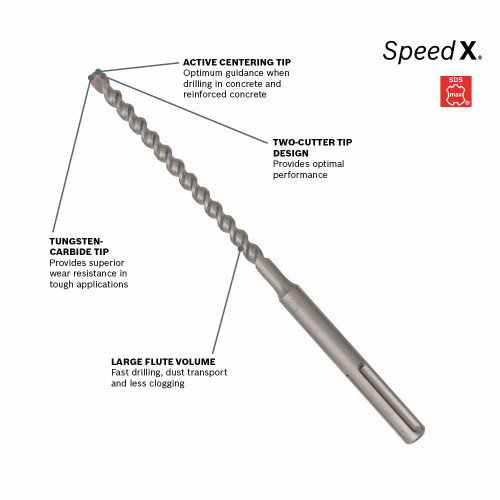 Bosch HC5070 Speed-X 1-1/4 inch x 8 inch x 13 inch 2-Cutter SDS-MAX Rotary Hammer Drill Bit