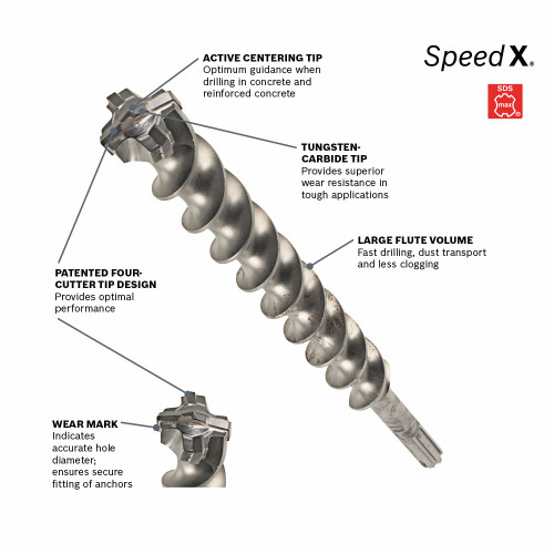 Bosch HC5073 Speed-X 1-1/4 inch x 31 inch x 36 inch 2-Cutter SDS-MAX Rotary Hammer Drill Bit