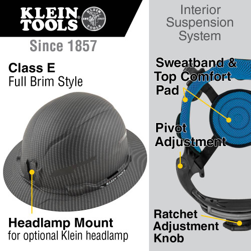 Klein Tools 60345 Black Premium KARBN Pattern Non-Vented Full Brim Hard Hat