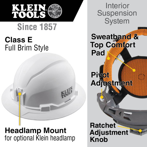 Klein Tools 60400 White Non-Vented Full Brim Style Hard Hat
