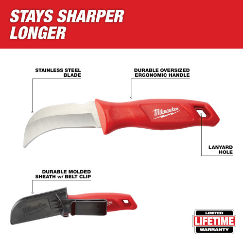 Milwaukee 48-22-1925 Hawkbill Fixed Blade Knife showing features of the knife