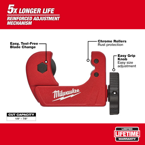 Milwaukee 48-22-4258 3/4 inch Mini Copper Tubing Cutter showing features of the pipe cutter