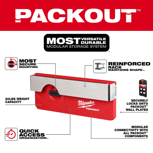 Milwaukee 48-22-8344 PACKOUT Belt Clip Rack showing features of the belt clip rack