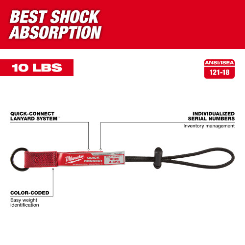 Milwaukee 48-22-8823 10lbs Quick-Connect Accessory - 3pk showing features of the lanyard