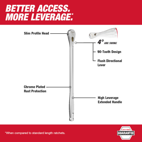 Milwaukee 48-22-9050 1/2-inch Drive 18-inch Extended Ratchet  showing features of the ratchet