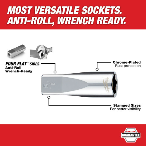 Milwaukee 48-22-9504 28pc Metric 1/4-inch Drive Ratchet  and Socket Set showing features of the sockets