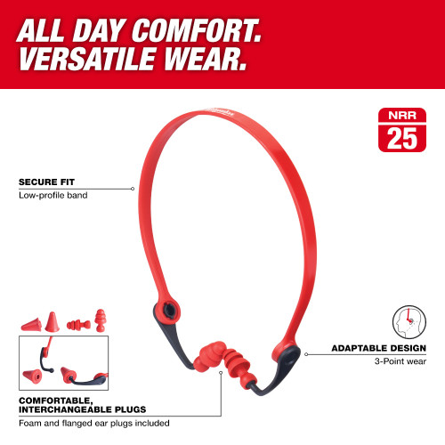 Milwaukee 48-73-3201 Banded Ear Plugs showing features of the ear plugs
