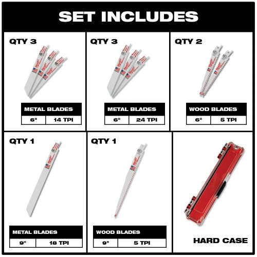 Milwaukee 49-22-3310 10pc SAWZALL Reciprocating Saw Blade Set showing inclusions of the set