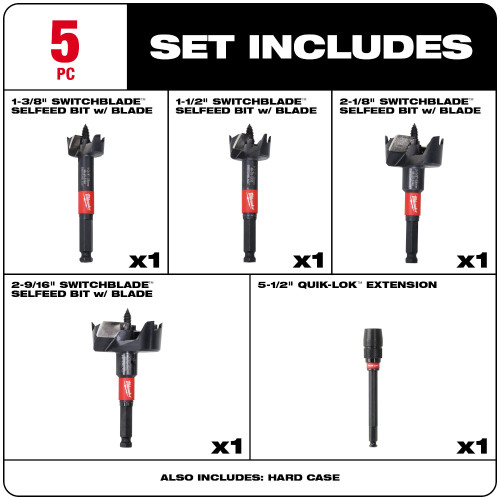Milwaukee 49-22-5100 5pc SwitchBlade Selfeed Bit Plumber foots Kit showing inclusions of the set