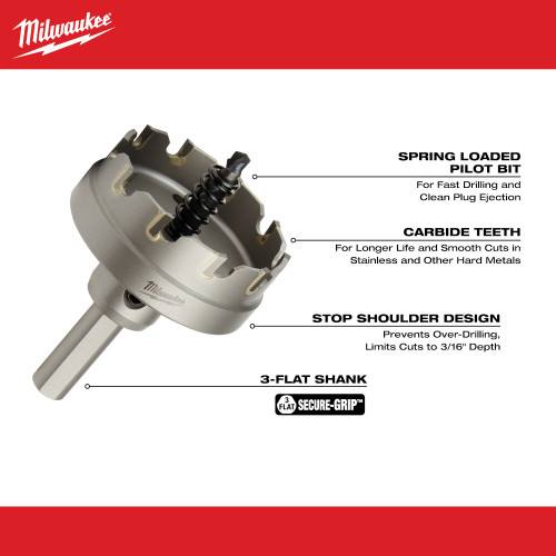 Milwaukee 49-22-8620 8pc Carbide Hole Cutter Kit