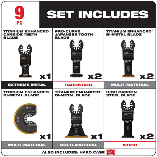 Milwaukee 49-10-9113 OPEN-LOK 9pc Universal Fit Multi-Tool Oscillating Blade Set showing inclusions of the set