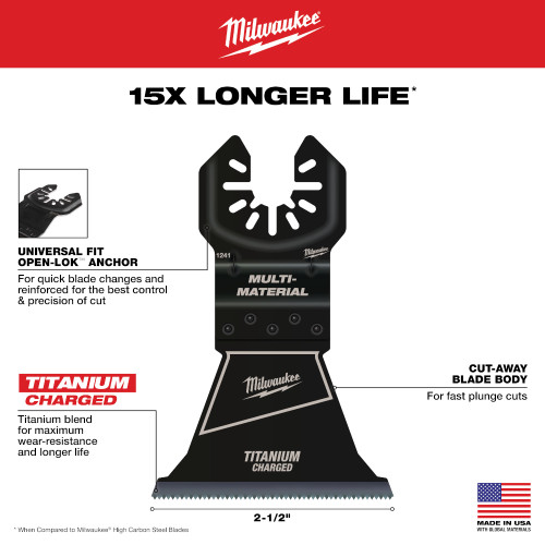 Milwaukee 49-25-1241 OPEN-LOK 2-1/2-inch Universal Fit Titanium Enhanced Bi-Metal Multi-Material Cutting Multi-Tool Oscillating Blade showing features of the blades