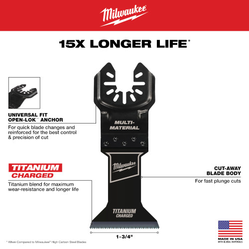 Milwaukee 49-25-1261 OPEN-LOK 1-3/4-inch Universal Fit Titanium Enhanced Bi-Metal Metal Cutting Multi-Tool Oscillating Blade showing features of the blades