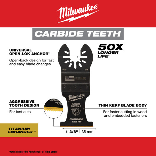 Milwaukee 49-25-1521 OPEN-LOK 1-3/8-inch Universal Fit Titanium Enhanced Carbide Teeth Multi-Material Cutting Multi-Tool Oscillating Blade showing features of the blades