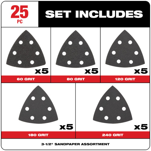 Milwaukee 49-25-2025 OPEN-LOK 25pc 3-1/2-inch Triangle Universal Fit Multi-Tool Oscillating Sanding Paper Set showing paper included in set