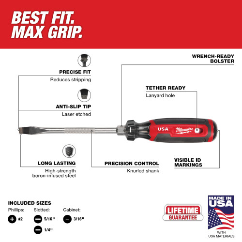 Milwaukee MT200-4 4pc Cushion Grip Assorted Screwdriver Set showing features of the screwdrivers