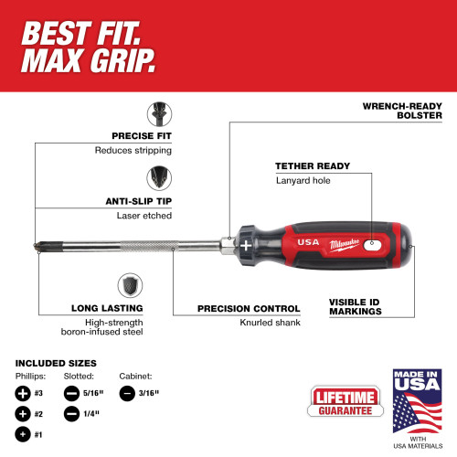 Milwaukee MT200-6 6pc Cushion Grip Assorted Screwdriver Set showing features of the screwdrivers