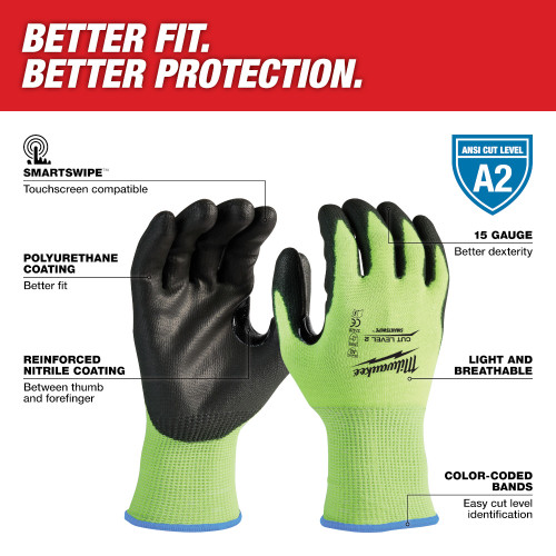 Milwaukee 48-73-8922 Cut Level 2 High Visibility Polyurethane Dipped Gloves - Large