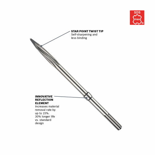 Bosch HS1936 1/4 inch x 16 inch SDS Max R-Tec Star-Point Twist Chisel