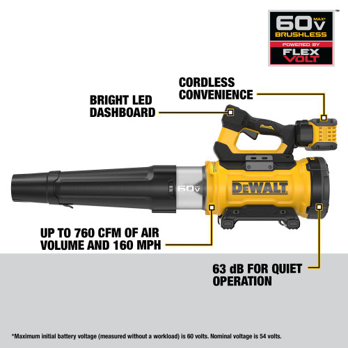 DeWalt DCBL777Y1 60V MAX Cordless Brushless Handheld Blower Kit