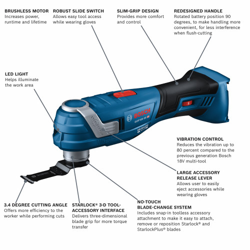 Bosch GOP18V-34N 18V Cordless Brushless StarlockPlus Oscillating Multi-Tool (Tool Only)