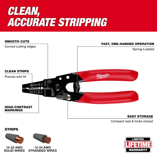 Milwaukee 48-22-3043 10-24 AWG Compact Dipped Grip Wire Stripper  and Cutter