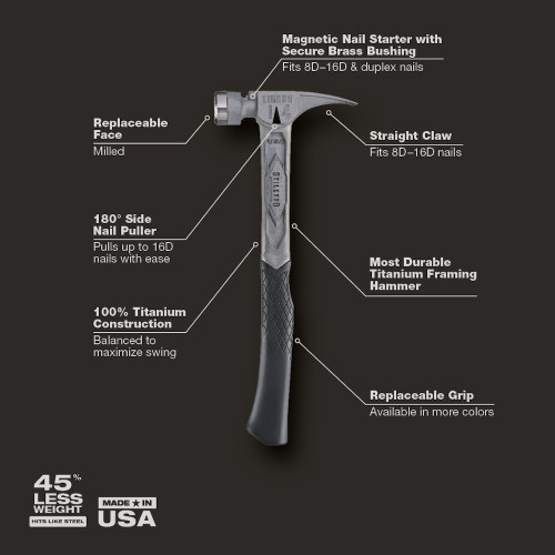 Stiletto TIB14RMC 14oz Titanium Milled Face Framing Hammer