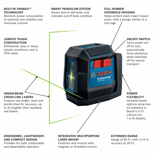 Bosch GLL50-20G Green-Beam Self-Leveling 65 ft. Cross-Line Laser