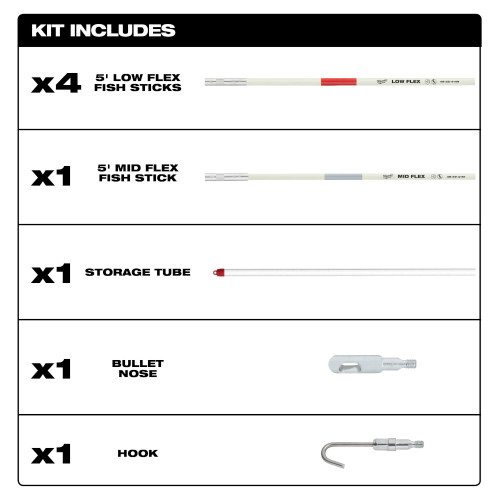Milwaukee 48-22-4160 25 ft. Fish Stick Combo Kit
