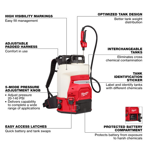 Milwaukee 3019-20PS M18 Cordless SWITCH TANK 4-Gallon Backpack Sprayer (Tool Only)